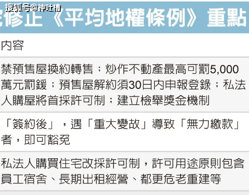 台湾凶宅火了！七折成交，转手能赚50万？买房的年轻人：我钱都没有，还怕鬼？