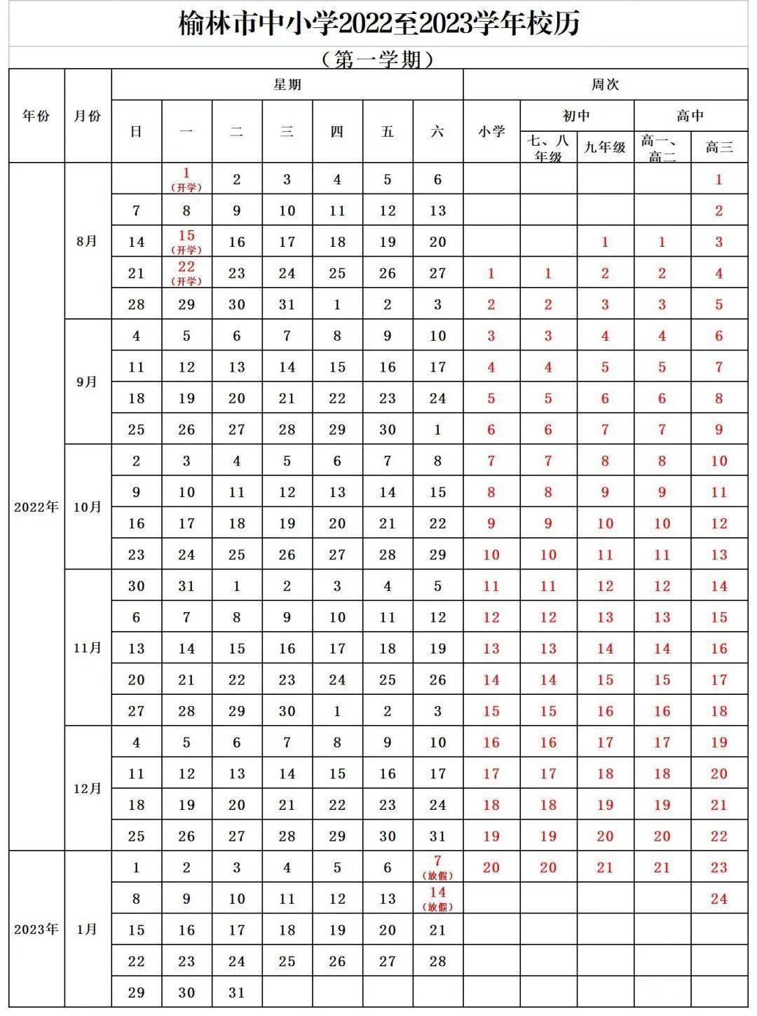 榆林市中小学2022