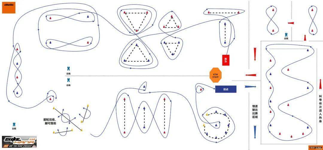 迟到的总决赛，KTM DUKEHANA一如既往的出色