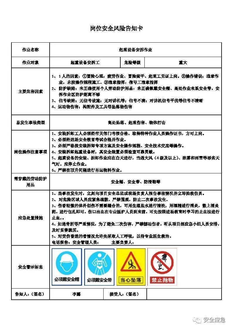 風險等級在廠區平面佈置圖中用紅,橙,黃,藍4種顏色標示,形成安全風險