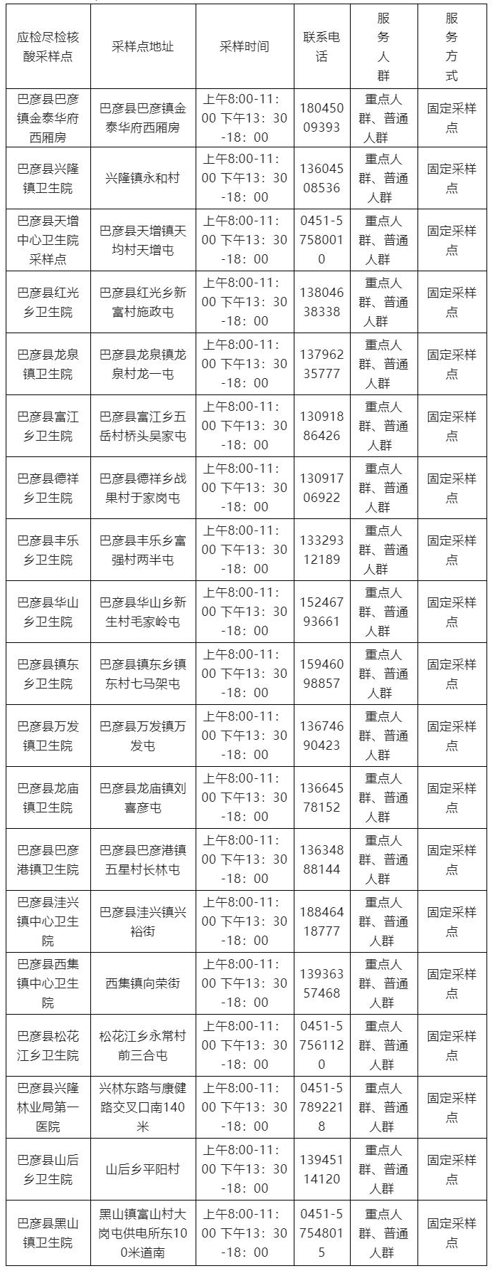 快来看（哈尔滨出台房价政策）哈尔滨出台多少钱，(图8)