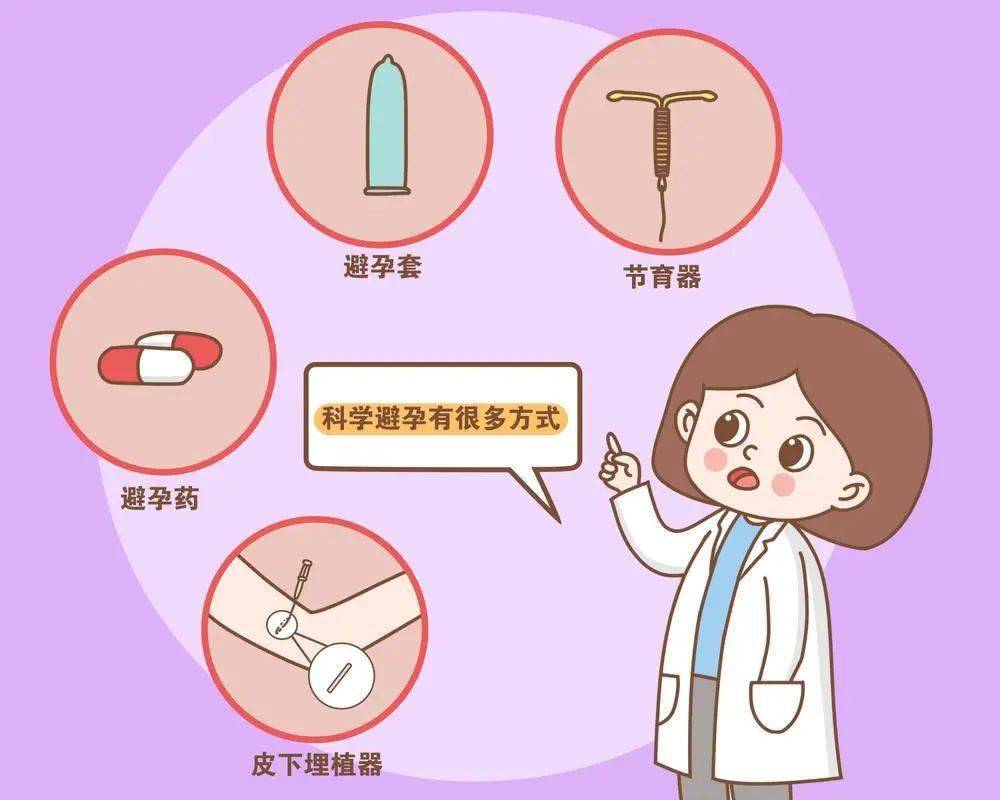瑞安哪里可以领取免费避孕药具,进行免费基本避孕手术?名单来了!