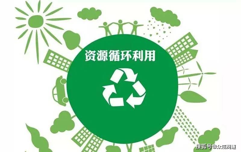 优化再生资源回收利用产业结构再生资源回收利用产业结构的优化是当前