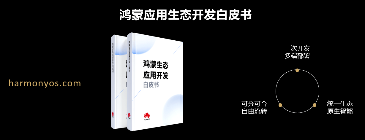 华为发布鸿蒙开发套件 全面加速推进鸿蒙生态