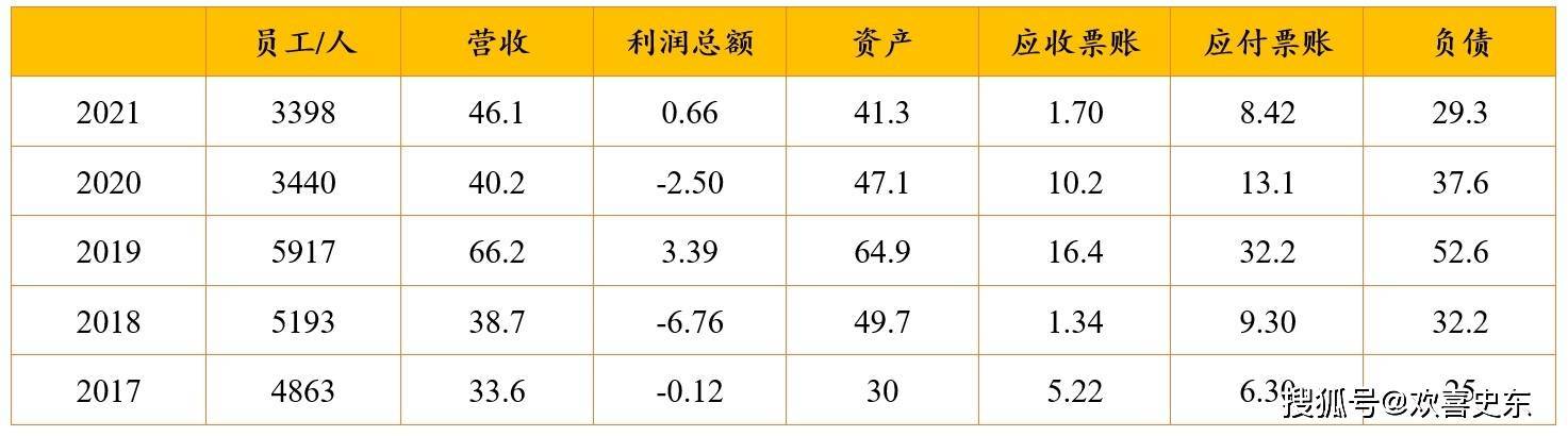 烟酒加盟店排行榜_加盟店排行榜_2020年加盟店排行榜