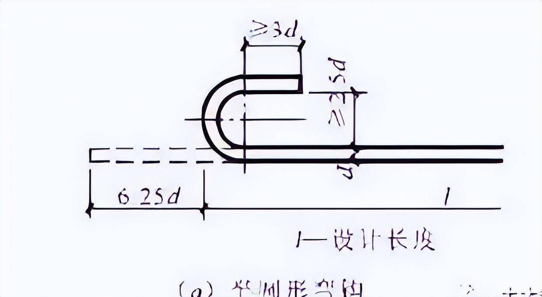 鋼筋下料長度如何計算?三個公式一次看懂_結構_進行_調整