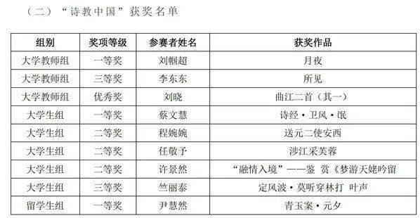 干货满满（《收获的季节》）伴随着收获的季节，(图9)