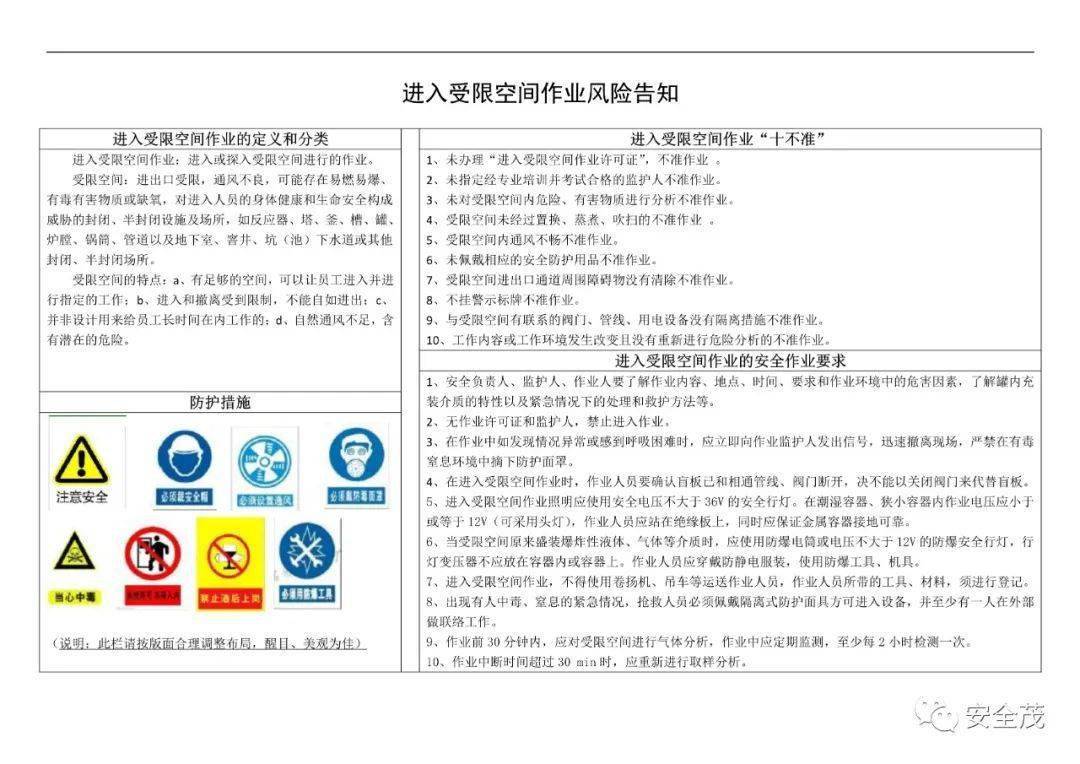 答疑：GB 30871-2022 八大特殊功课票若何准确填写！