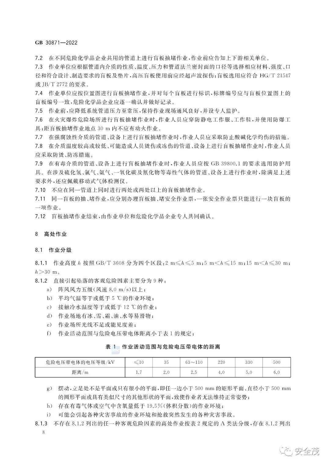 答疑：GB 30871-2022 八大特殊功课票若何准确填写！