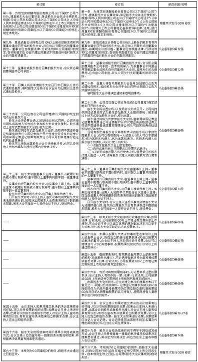 越早知道越好（安琪酵母成立的背景）安琪酵母成立多少年了，(图4)