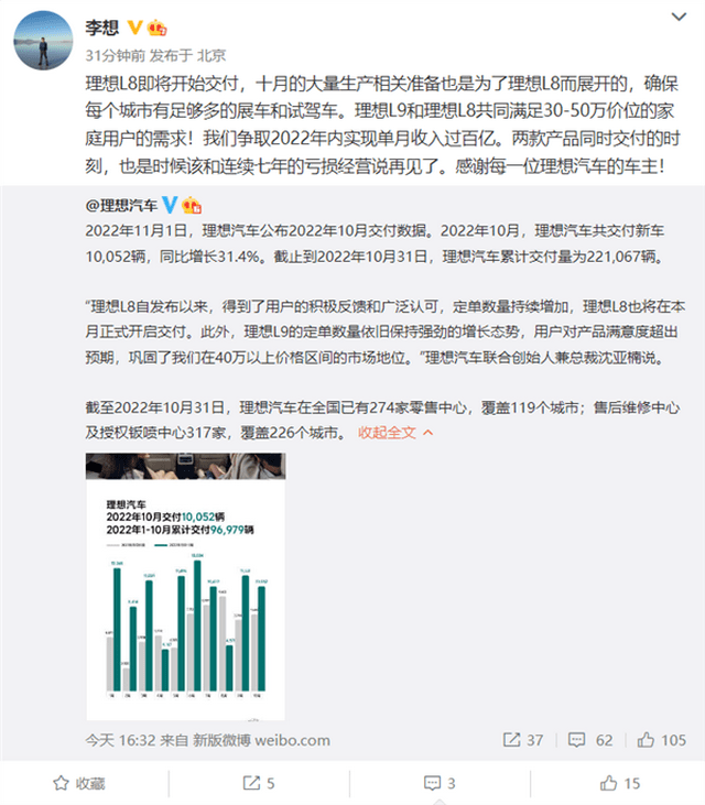 蔡老板败诉、小鹏销量腰斩、李想要“放大招”_搜狐汽车_搜狐网