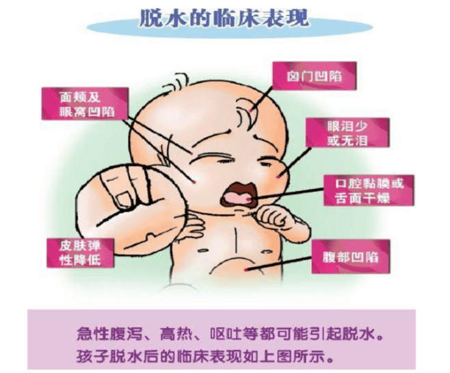 【汤医科普】1-5岁的孩子到了秋天应警觉那种拉肚子