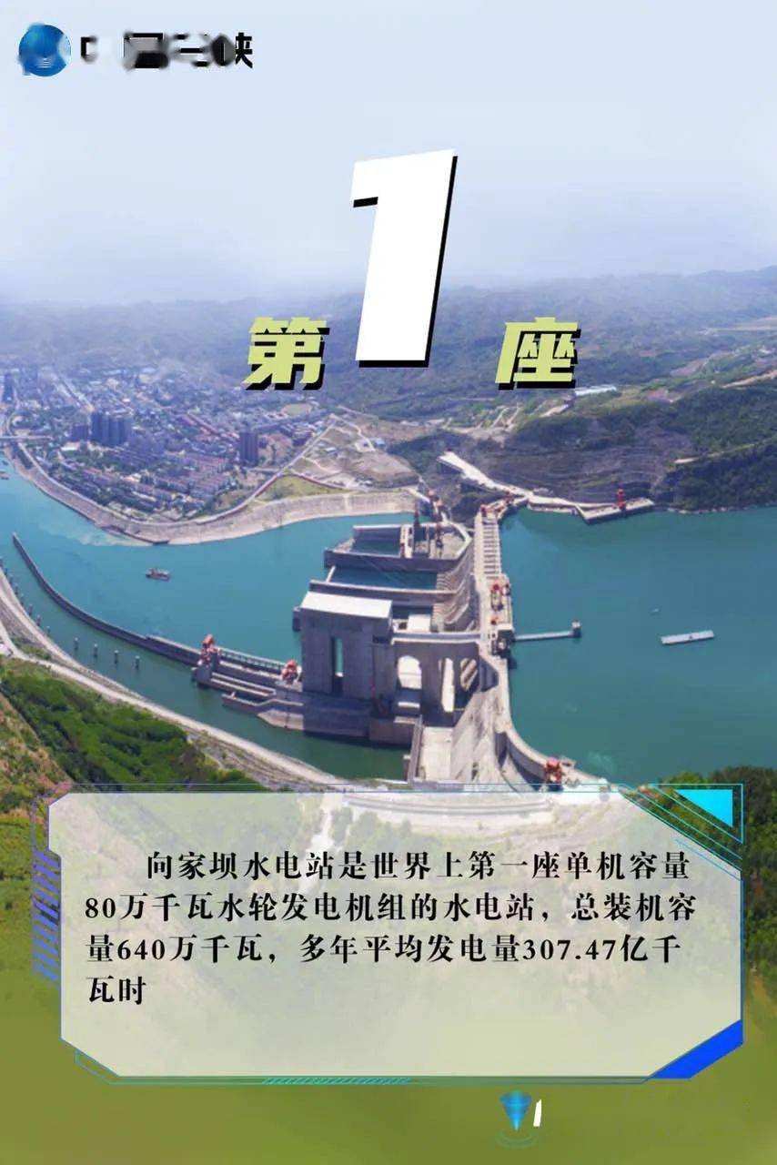 累计发电量超3000亿千瓦时!向家坝水电站投产发电十年综合效益显著