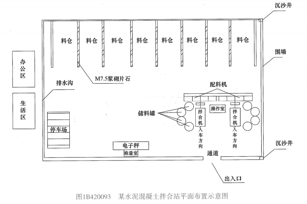 石子厂设备布局图图片