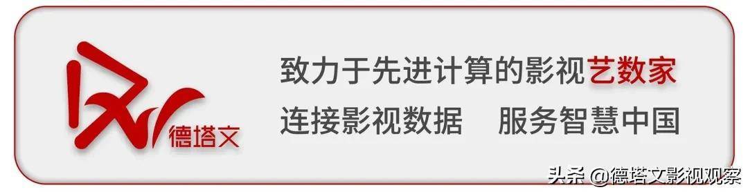 剧周报4-《初步》《淘金》收官，《流光之城》“旗袍女王”引热议