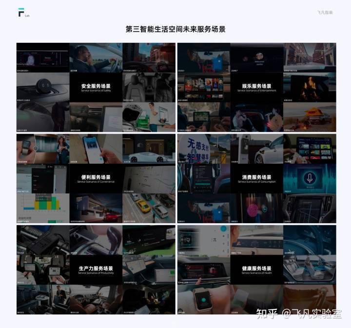 万万没想到（车载HMI开发）智能汽车HMI，(图11)