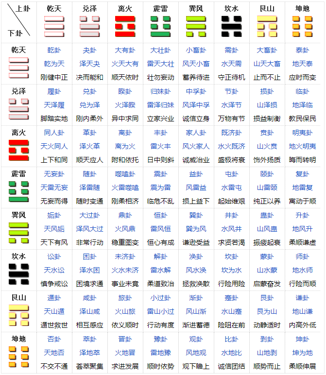 27画名字吉凶图片