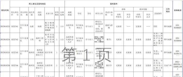 国度电网、中国烟草局并列第3，铁饭碗“幸福指数”排行榜来了