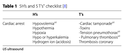 coronary thrombosis图片