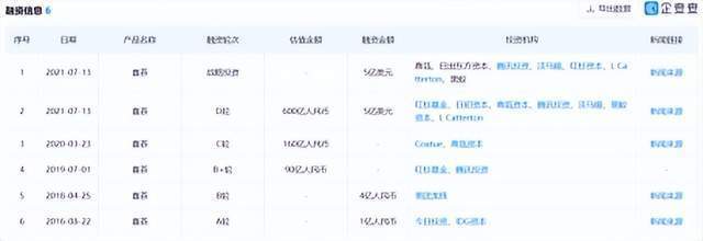 50万！喜茶开放加盟发力非一线城市，是为了谋求上市？