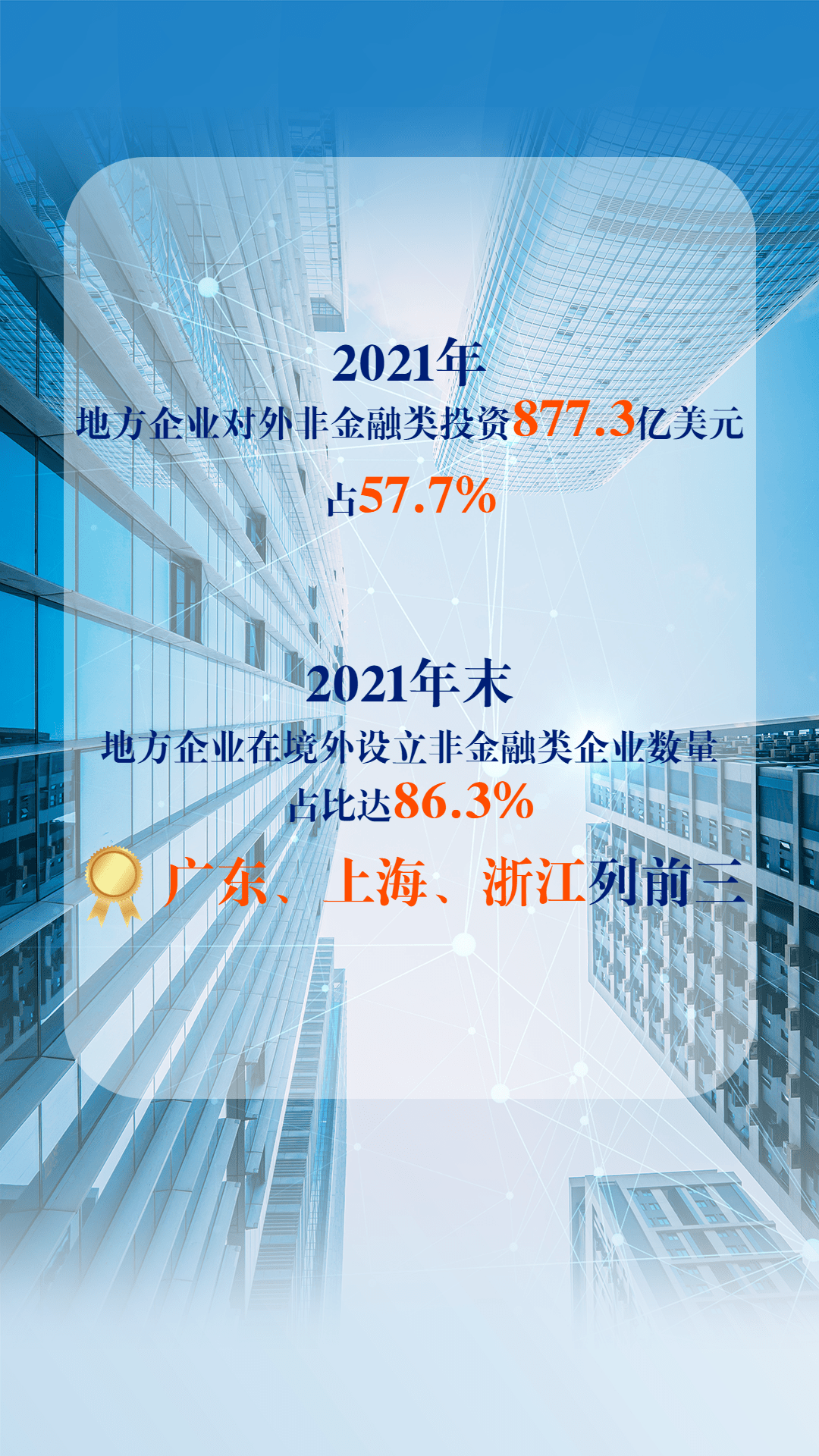 国家外汇管理局更新发布主要法规目录