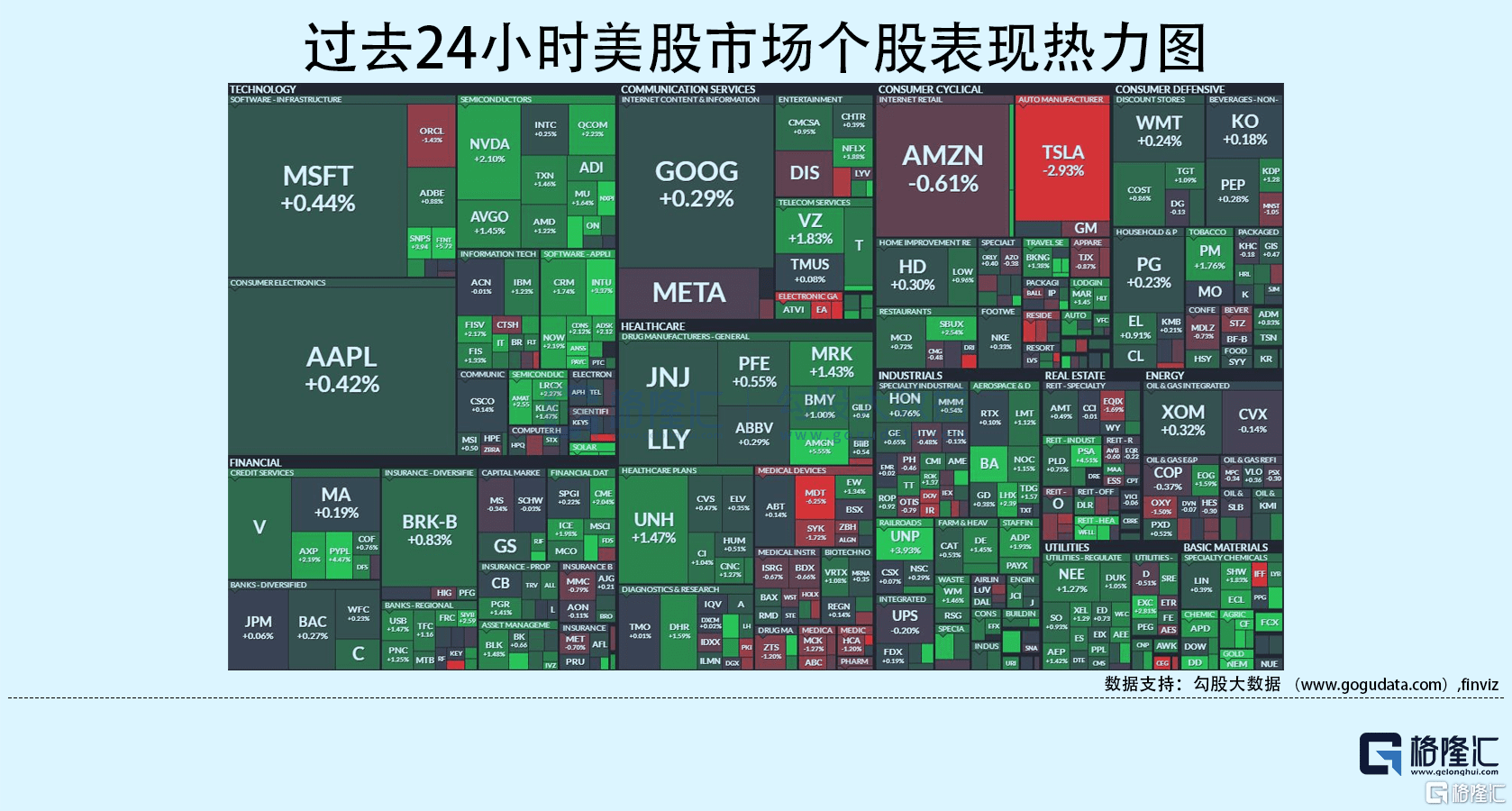 隔夜美股全复盘(11.9)| 美国中期选举投票开始,三大股指持续震荡,道指涨超1%;瑞幸咖啡涨超3%,雪湖公开做多,并表示瑞幸将在中国超越 ...