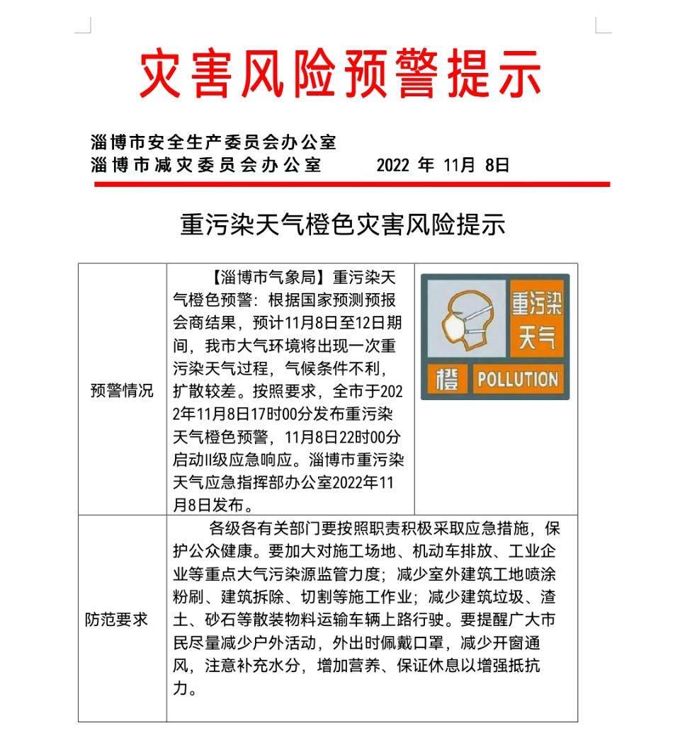 重污染天气橙色预警！淄博将启动ii级应急响应施工要求建筑 2230