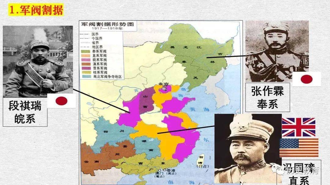 中国八大军阀割据版图图片
