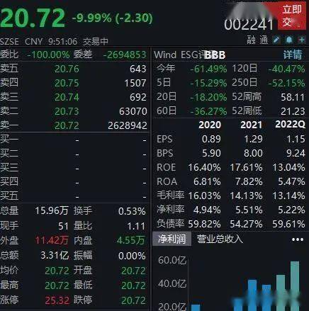 歌尔股份员工:一周前已停工,约8000人离职