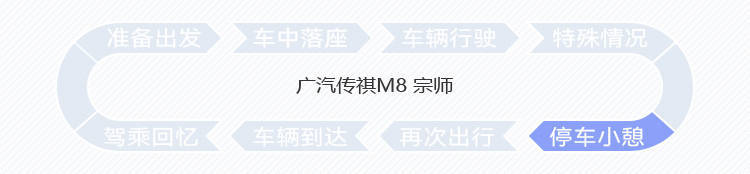 维护国产MPV尊严 探究全新传祺M8宗师智能化水平 | CC-1000T智能座舱评测体系