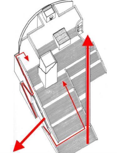 室內交通流線分析