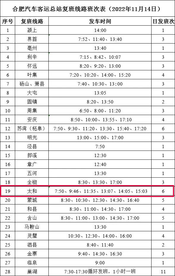 合肥汽车客运总站,客运中心站复班线路班次表