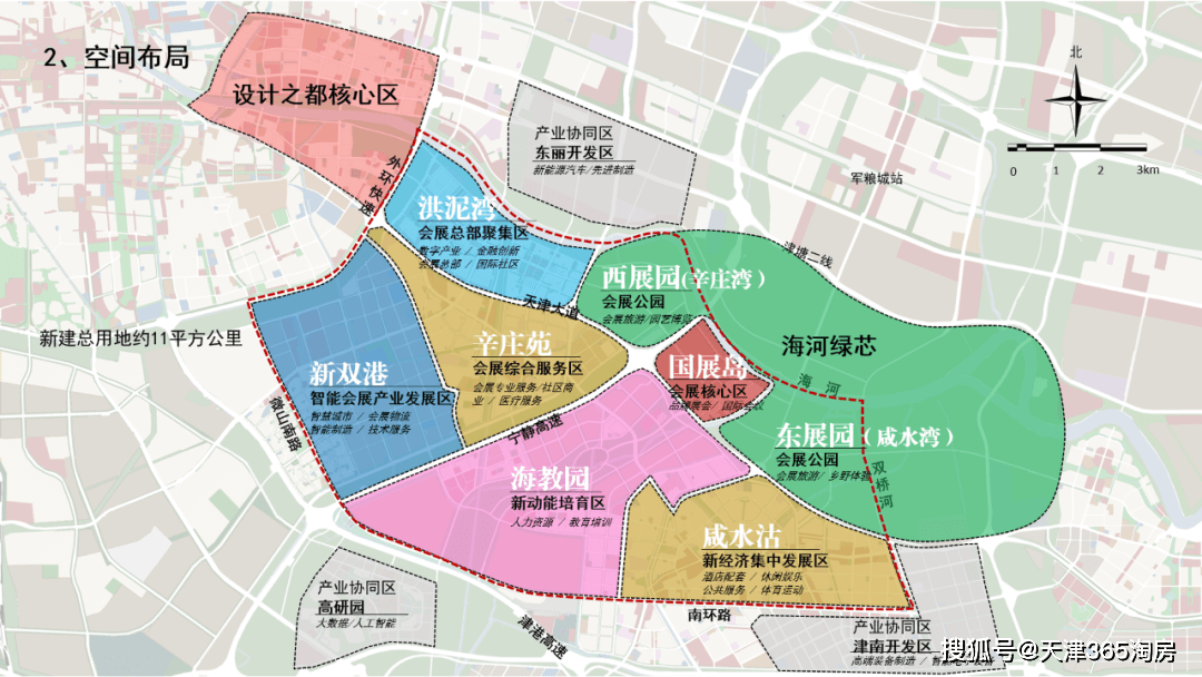 天津的"超级引擎",又启动了!_国展_板块_河西