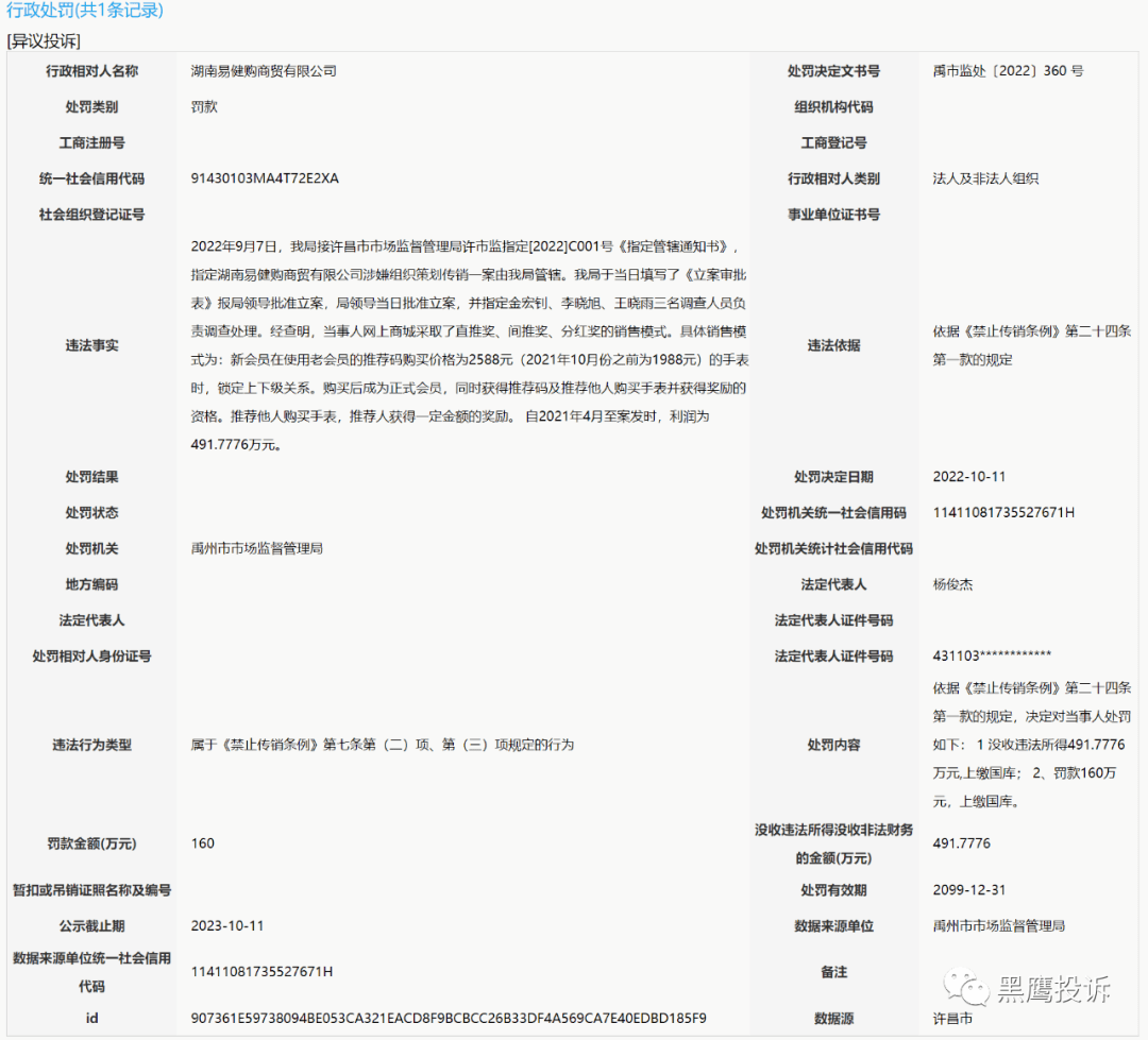 湖南易健购因涉嫌传销被罚没650多万元:与云医链有关?(图2)