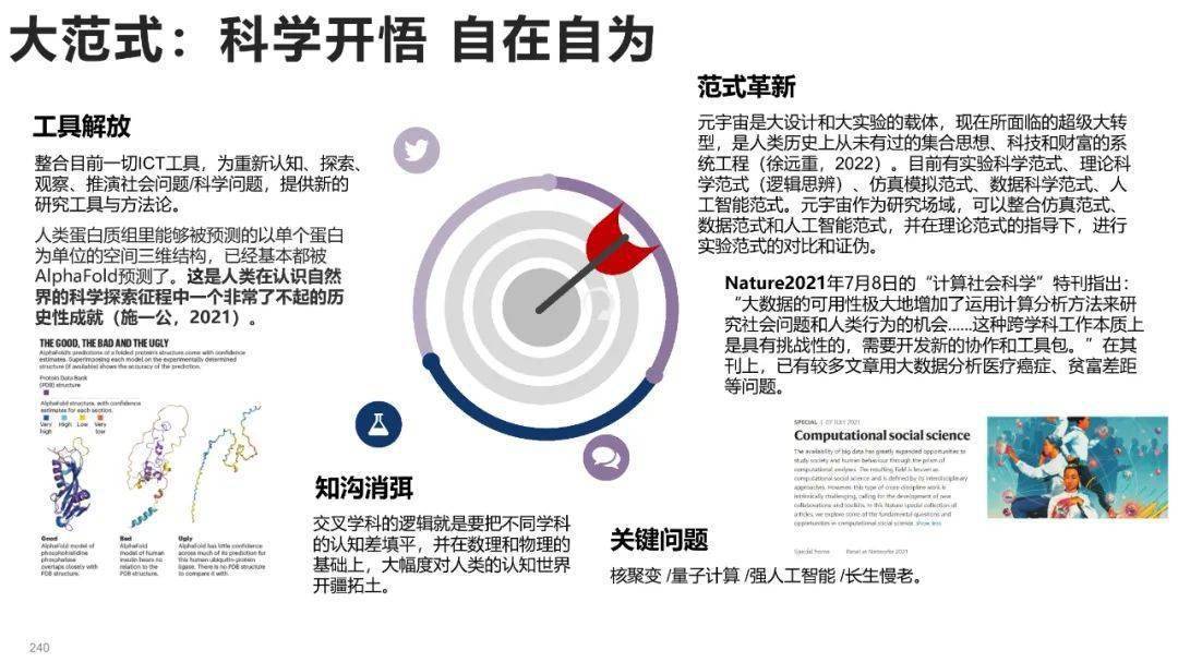 清华大学元宇宙发展研究报告3.0版