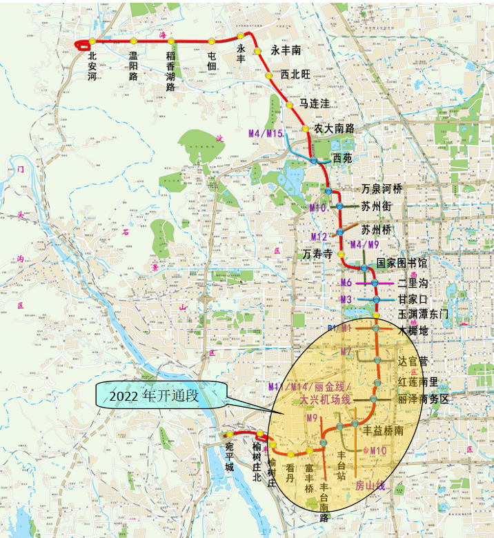 年底开通,设10座车站,北京地铁这条线南段开始“跑图”了!_进行_试运营_中铁电气化局