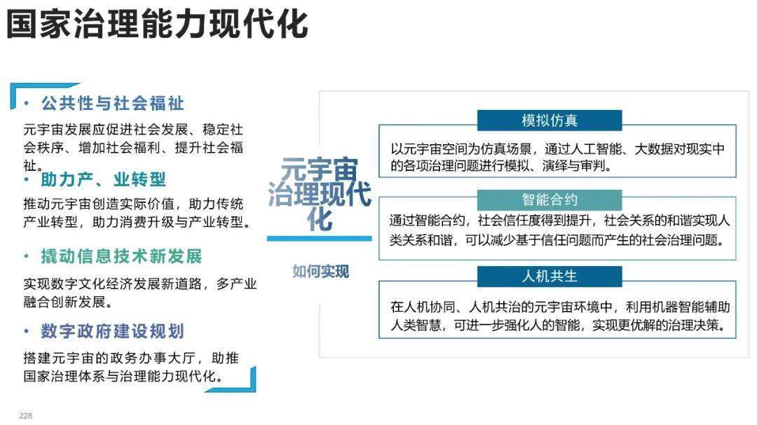 清华大学元宇宙发展研究报告3.0版