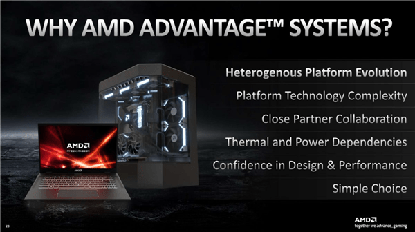 游戏PC有了AMD全家桶：A卡搭配锐龙7000比酷睿优化更好