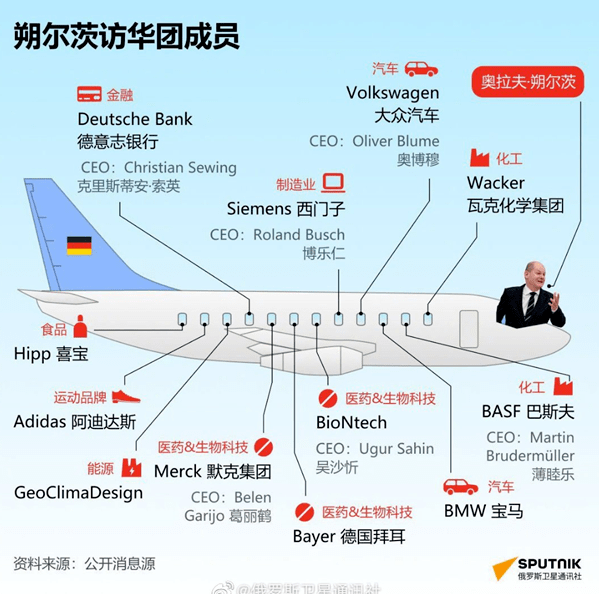 中国建造有多缺人？将来三年缺口达3000万人