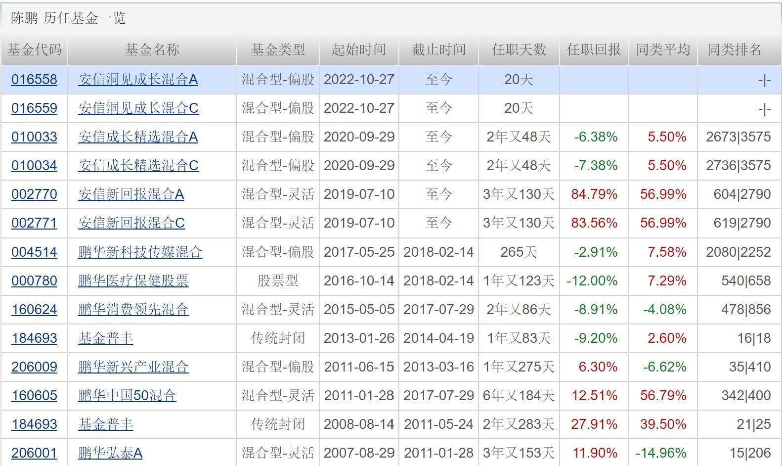 中证智选船舶产业指数将于5月28日正式发布