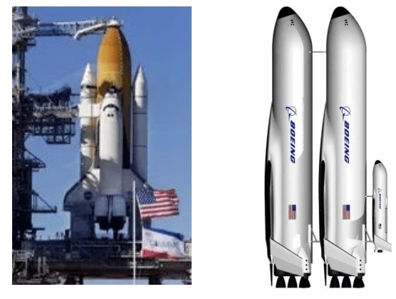 航天飞行器可以重复使用吗，哪些可以？_运载_发展_方案