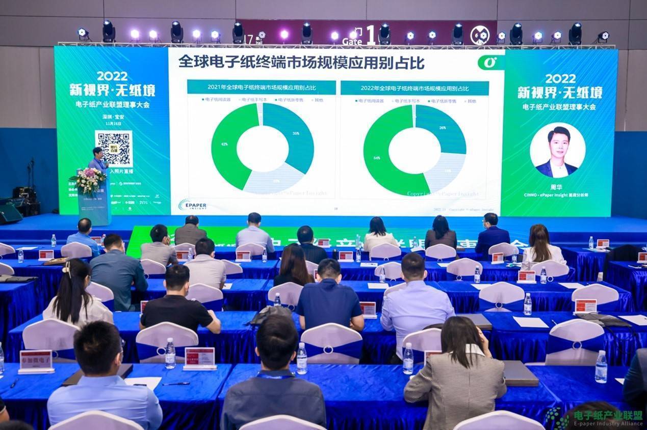 电子纸产业联盟第一届第二次全体理事大会圆满闭幕的图9