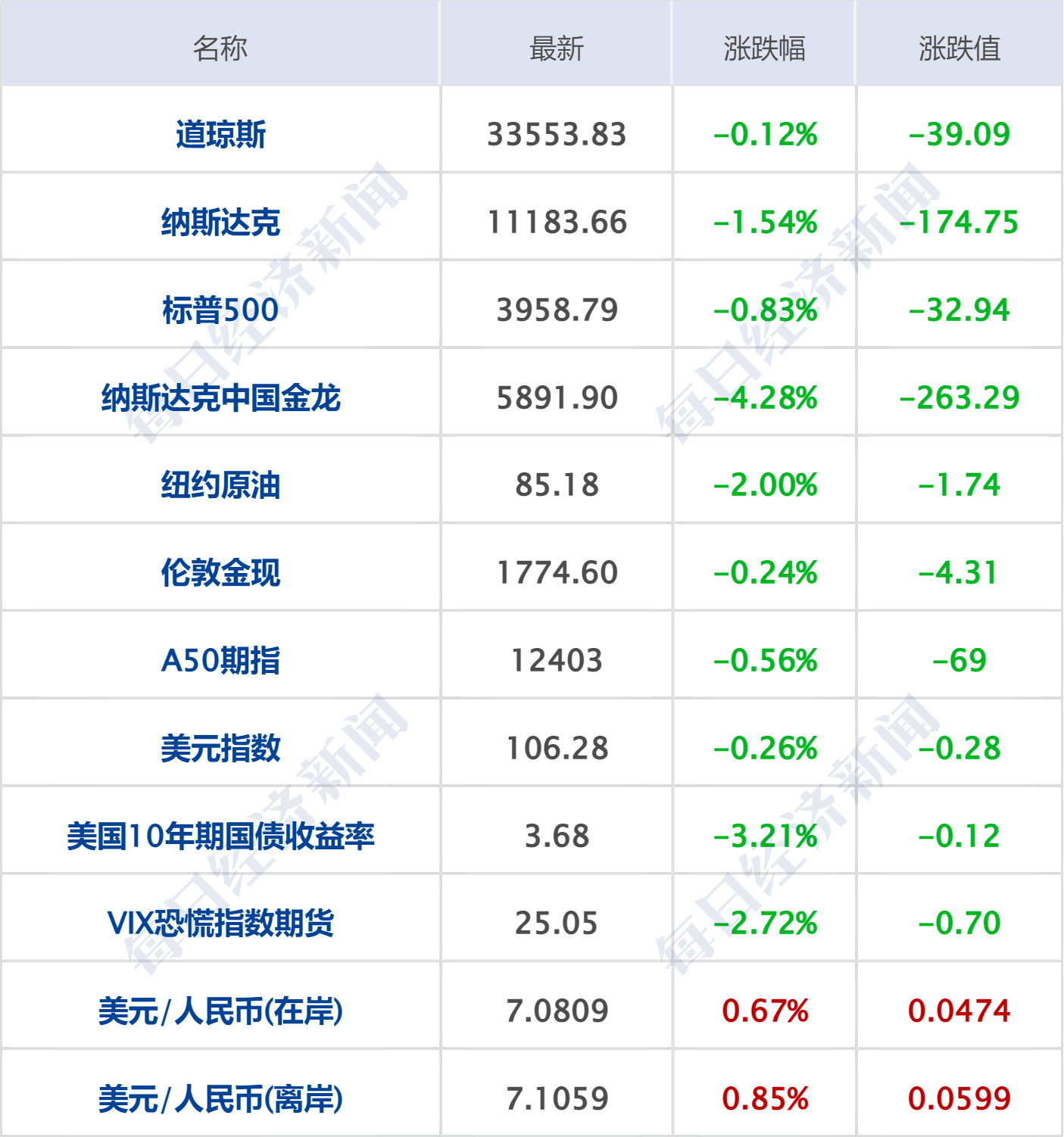早财经丨央行：将加大稳健货币政策实施力度；腾讯将派发1554亿港元美团股份；买这公司的房免费坐10年地铁；逾千只银行固收产品净值“破1”_搜狐网