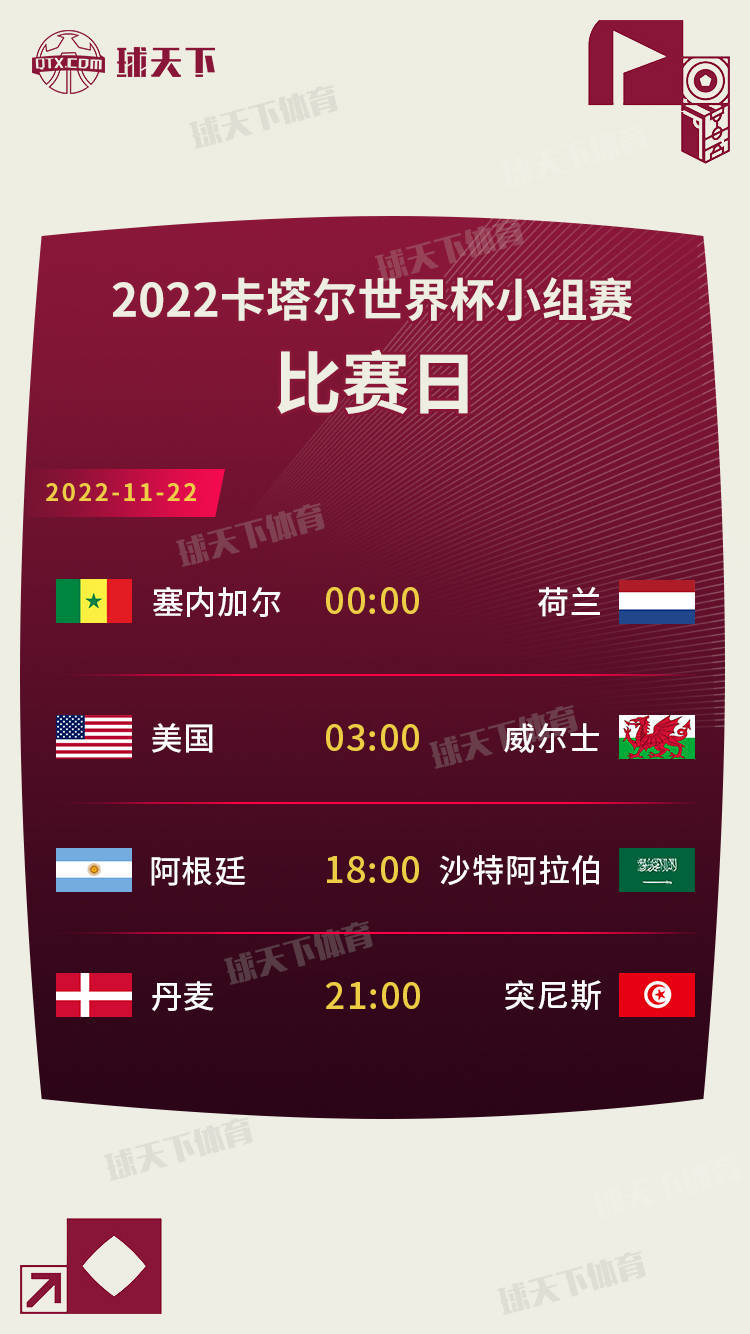 速领！】2022卡塔尔世界杯小组赛比赛日对阵图_搜狐网