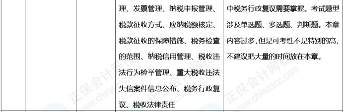 初级会计培训时间_2023年初级会计考试培训班_2021年初级会计考试培训