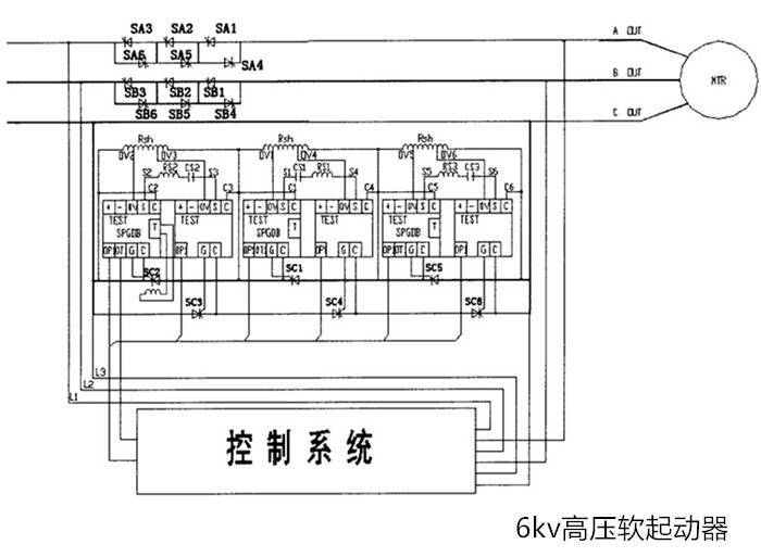 10kv高压固态软启动柜一次接线原理图
