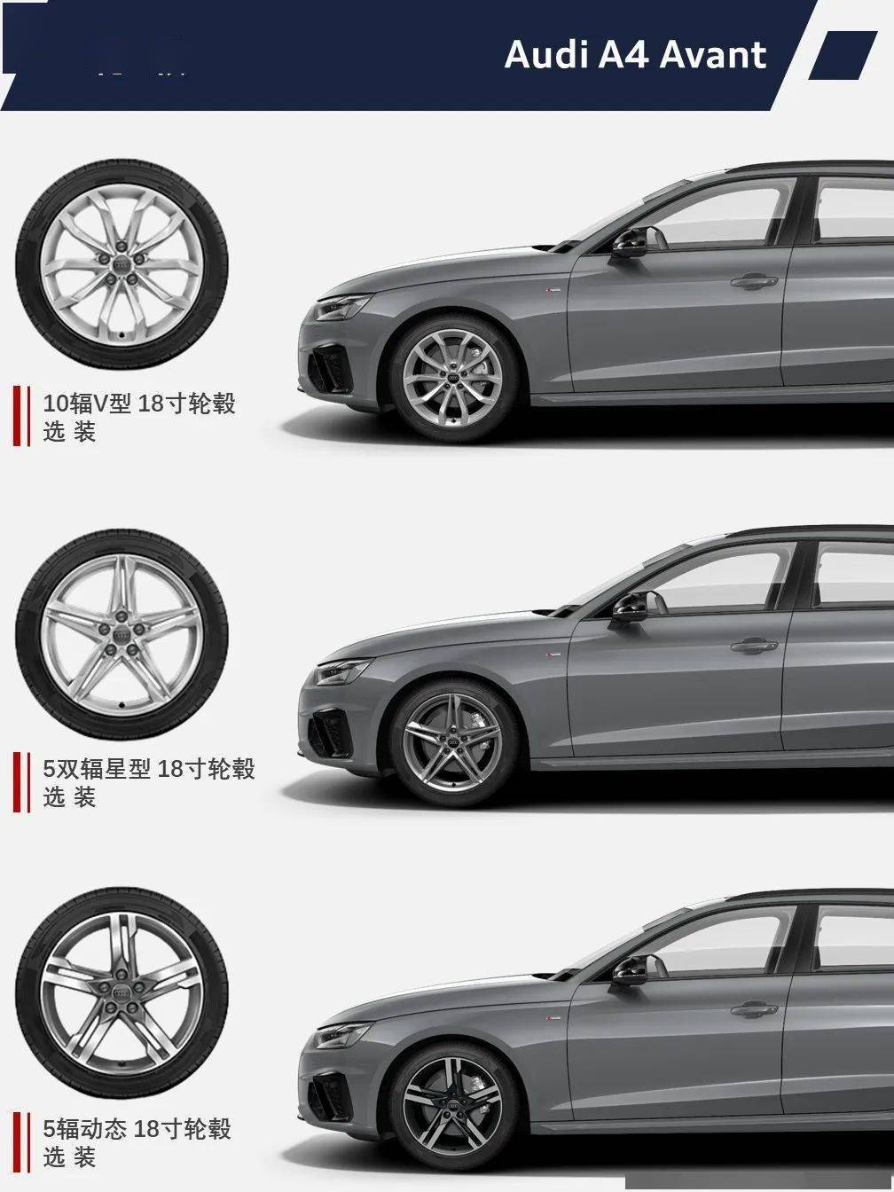 奥迪A4 Avant MY2023 装备信息&装备价格表_搜狐汽车_搜狐网