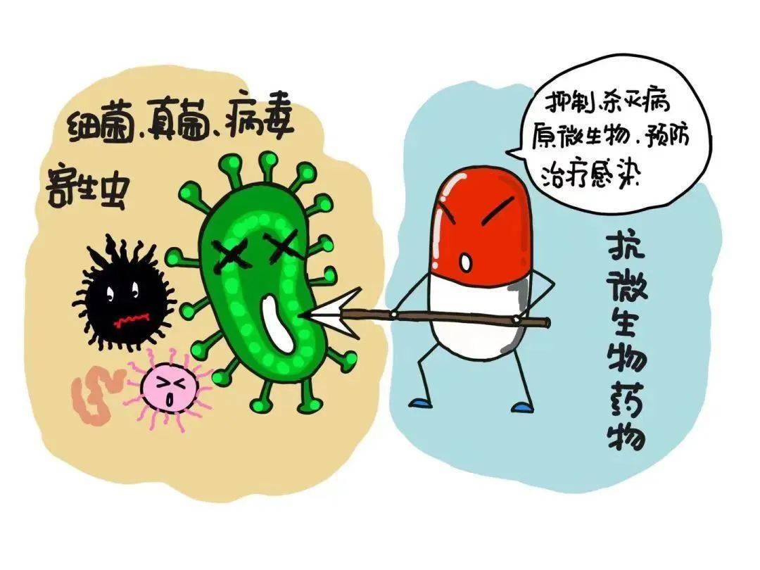 世界提高抗微生物药物认识周_治疗_抗生素_传播