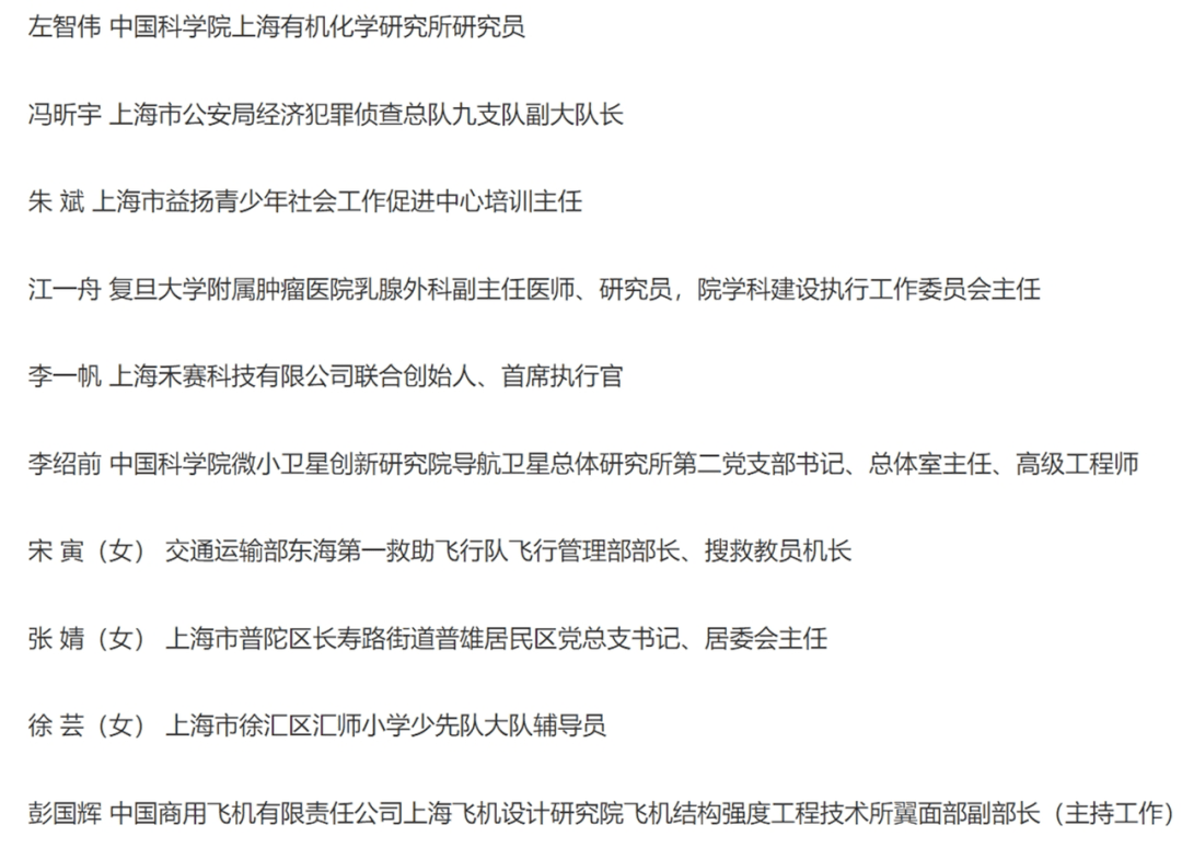 禾赛科技 ceo 李一帆获得"上海市青年五四奖章标兵"荣誉称号_中国