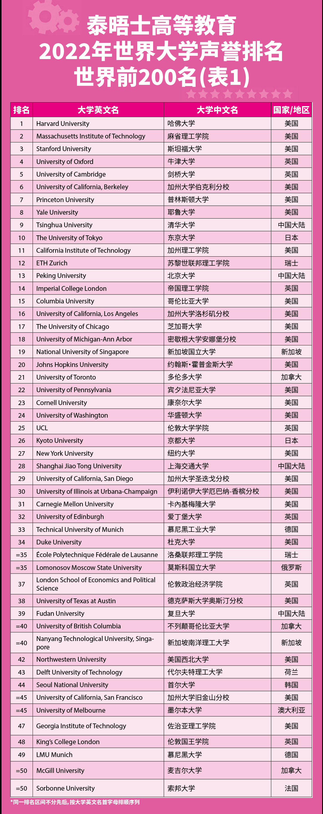 墙裂推荐（最新2022全国百强县）最新2022预备党员转正申请书3000字，(图4)